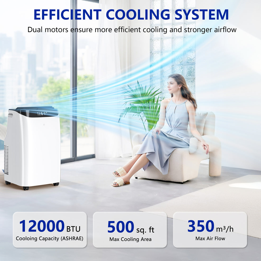 Lcxmtv Portable Air Conditioner 12000 BTU (8000 BTU DOE) Cools Room up to 500 Sq. ft, 3-in-1 AC Unit, Dehumidifier, Fan, Smart Floor Standing AC with Backlit Remote & DIY Window Kit